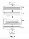 Fig. 06 - Automatic recognition of entities in media-captured events