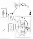 Fig. 02 - Methods and systems for cloud-based media content transcoding