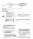 Fig. 07 - Apparatus and method for managing mobile device servers
