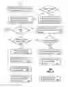 Fig. 09 - Apparatus and method for managing mobile device servers