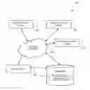 Fig. 01 - Method and system for message notification