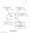 Fig. 02 - Method and system for message notification