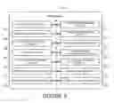 Fig. 03 - Method and system for message notification
