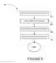 Fig. 07 - Method and system for message notification