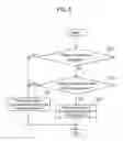 Fig. 06 - Data distribution device and imaging apparatus