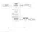 Fig. 05 - System for addressing on-demand TV program content on TV services platform of a digital TV services provider