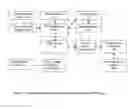 Fig. 09 - System for addressing on-demand TV program content on TV services platform of a digital TV services provider