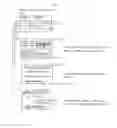 Fig. 13 - System for addressing on-demand TV program content on TV services platform of a digital TV services provider