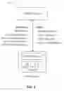 Fig. 07 - Enhanced operations between service layer and management layer in an M2M system by allowing the execution of a plurality of commands on a plurality of devices