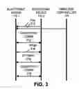 Fig. 04 - Mesh network with personal pre-shared keys