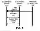 Fig. 06 - Mesh network with personal pre-shared keys
