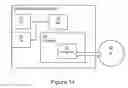 Fig. 10 - AUTHENTICATION IN A WIRELESS COMMUNICATIONS NETWORK