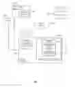 Fig. 01 - DISCOVERY AND CONNECTION TO A SERVICE CONTROLLER