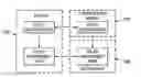 Fig. 01 - Systems and methods for authentication