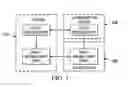 Fig. 02 - Systems and methods for authentication