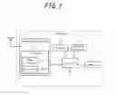 Fig. 02 - COMMUNICATION APPARATUS, COMMUNICATION CONTROL METHOD, AND NON-TRANSITORY COMPUTER-READABLE RECORDING MEDIUM
