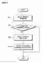 Fig. 04 - COMMUNICATION TERMINAL DEVICE, AND CONTROL METHOD THEREFOR