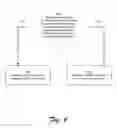 Fig. 07 - Distributed selection of white space channels