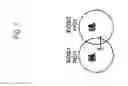 Fig. 02 - Signaling physical cell identifier problems