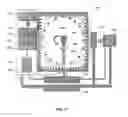 Fig. 03 - Systems and methods for test and calibration of MIMO antenna arrays including a digital interface
