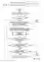 Fig. 08 - DEVICE, METHOD, OR STORAGE MEDIUM FOR WIRELESS COMMUNICATIONS