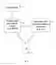 Fig. 02 - METHODS AND DEVICES FOR REPORTING A DOWNLINK CHANNEL QUALITY