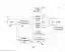 Fig. 07 - METHODS AND DEVICES FOR REPORTING A DOWNLINK CHANNEL QUALITY