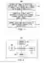 Fig. 06 - Grade of service control closed loop