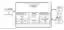 Fig. 01 - Mobility-aware frame aggregation