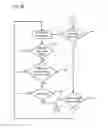 Fig. 07 - Method and apparatus for dynamic association of terminal nodes with aggregation nodes and load balancing