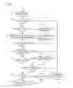 Fig. 09 - Method and apparatus for dynamic association of terminal nodes with aggregation nodes and load balancing