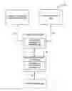 Fig. 01 - Methods and apparatuses for dynamic backhaul bandwidth management in wireless networks