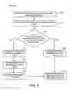 Fig. 07 - Methods and apparatuses for dynamic backhaul bandwidth management in wireless networks