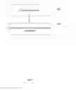 Fig. 07 - Method and apparatus for identifier signaling