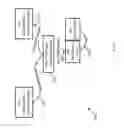 Fig. 04 - Apparatus, system and method of fast basic service set (BSS) transition (FT)