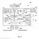 Fig. 03 - Managing Data Reception Following a Tune-Away