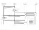 Fig. 01 - Radio access network controlled access of user equipment to wireless communication