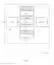 Fig. 07 - VOICE AND/OR VIDEO CALL CONTINUITY