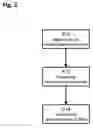 Fig. 03 - Access beacon transmission and reception schemes