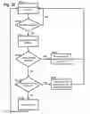 Fig. 10 - Access beacon transmission and reception schemes