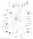 Fig. 02 - Extended access barring