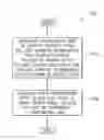 Fig. 01 - Regulating a power consumption state of a cellular radio