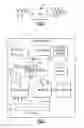 Fig. 02 - Apparatus and methods for envelope tracking systems
