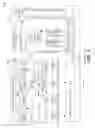Fig. 02 - State transition procedure in a wireless network
