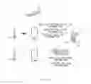 Fig. 02 - Location estimation method and electronic device for performing the same