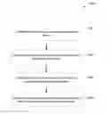 Fig. 01 - RELATIVE FORWARD LINK CALIBRATION ESTIMATION