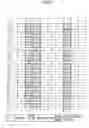 Fig. 07 - Apparatus for radio communication systems