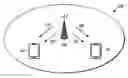 Fig. 01 - Method and apparatus for low latency transmissions