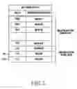 Fig. 06 - Apparatus and method for transmitting and receiving beam information in wireless communication system