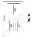Fig. 19 - Systems and methods for association timing